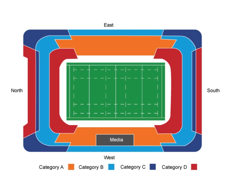 Plan tribunes Principality Stadium