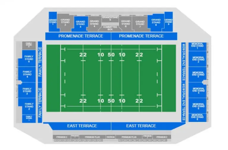 Plan tribunes Kingspan Stadium