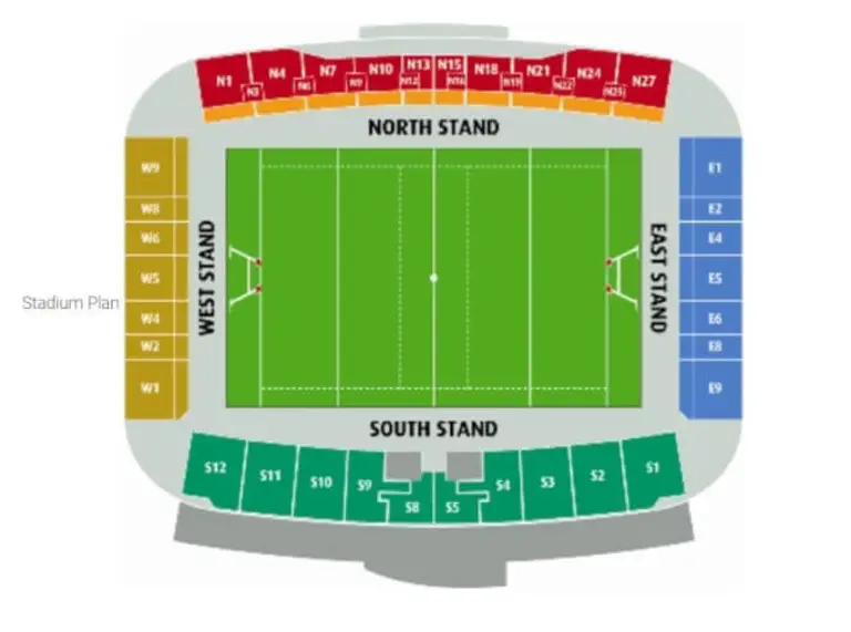 Plan tribunes Parc y Scarlets