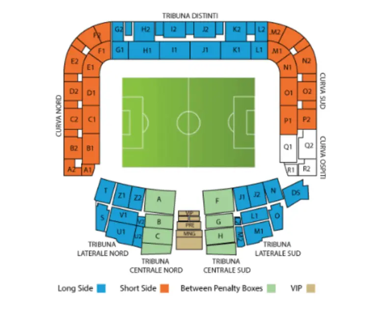 Plan tribunes Stadio Friuli