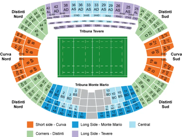 Plan tribunes Stadio Olimpico