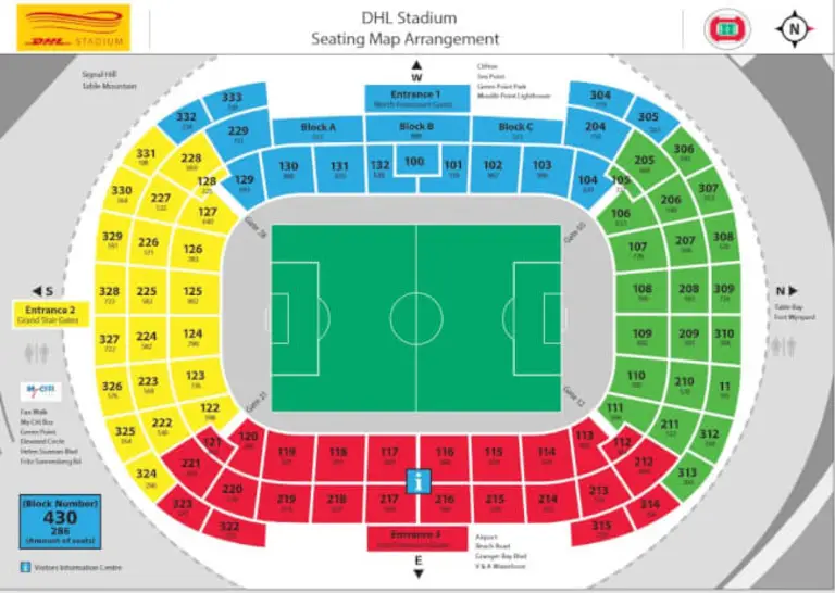 Plan tribunes DHL Stadium