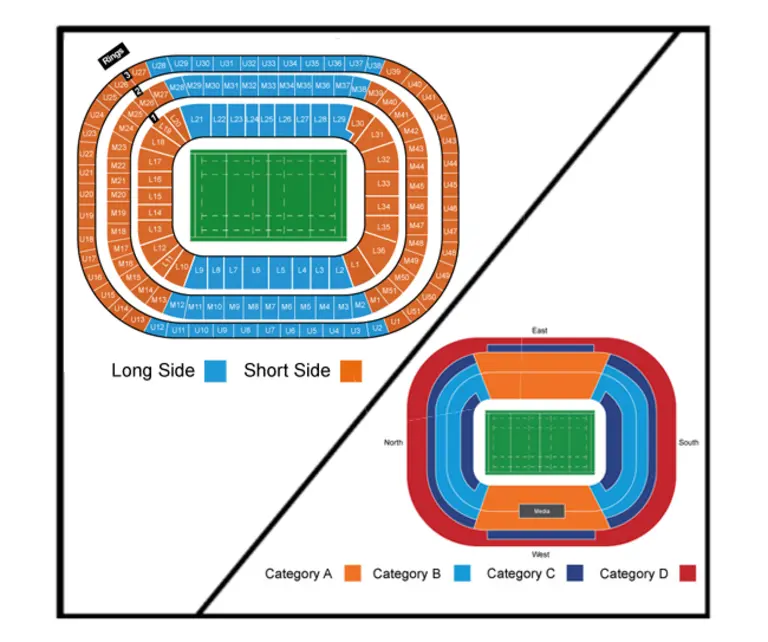 Plan tribunes Allianz Stadium Twickenham