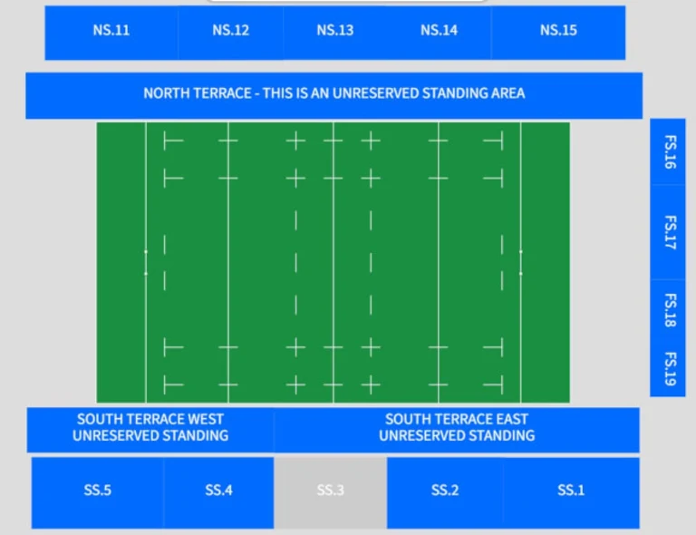 Plan tribunes Cardiff Arms Park