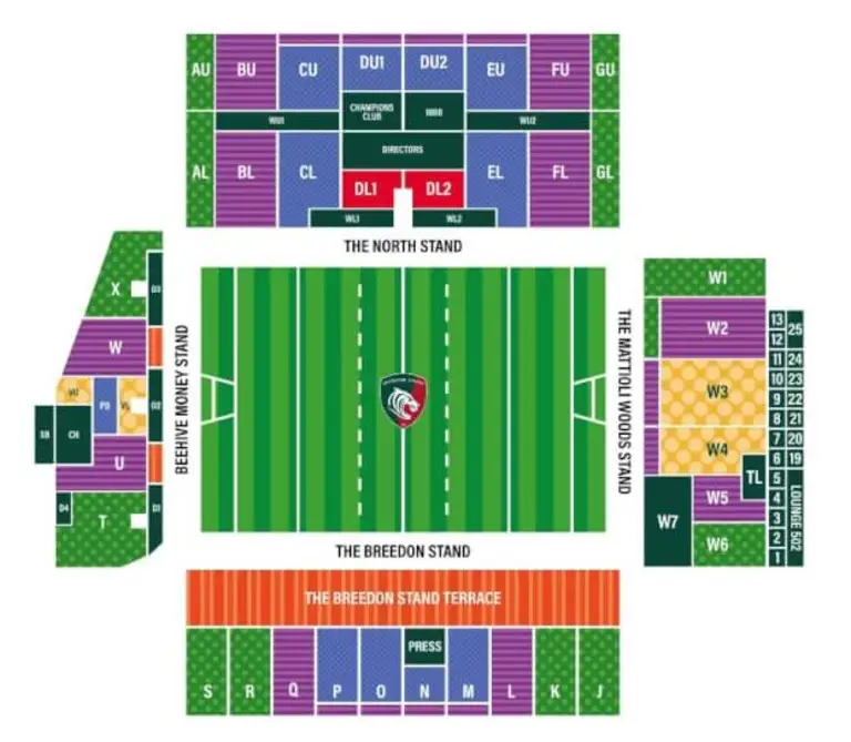 Plan tribunes Mattioli Woods Welford Road Stadium