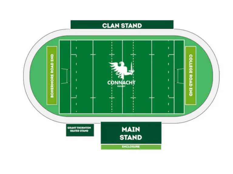 Plan tribunes Dexcom Stadium