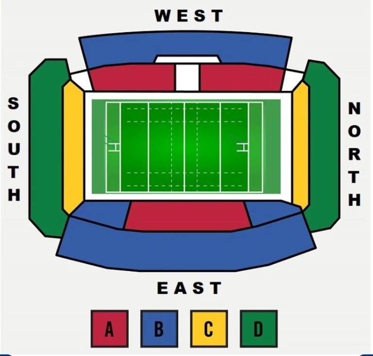 Plan tribunes Loftus Versfeld